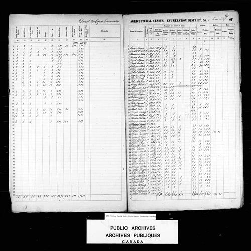 Digitized page of Census of 1851 (Canada East, Canada West, New Brunswick and Nova Scotia), Page number 67, for Lockwood Pringel