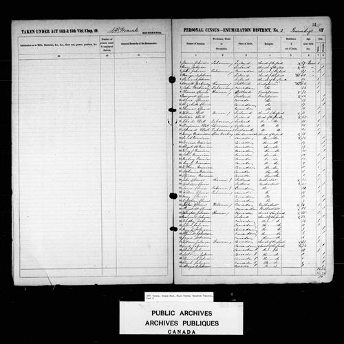 Digitized page of Census of 1851 (Canada East, Canada West, New Brunswick and Nova Scotia), Page number 34, for Thomas Clunas