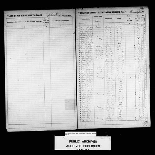Digitized page of Census of 1851 (Canada East, Canada West, New Brunswick and Nova Scotia), Page number 117, for John Mcintosh