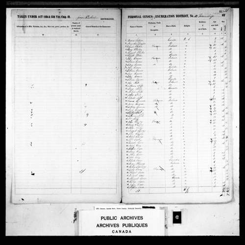 Digitized page of Census of 1851 (Canada East, Canada West, New Brunswick and Nova Scotia), Page number 61, for Dennis Hennan