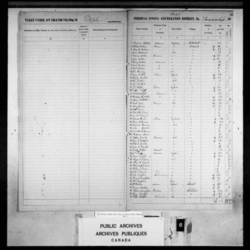 Digitized page of Census of 1851 (Canada East, Canada West, New Brunswick and Nova Scotia), Page number 95, for Nanny Lampkin