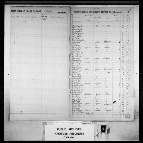 Digitized page of Census of 1851 (Canada East, Canada West, New Brunswick and Nova Scotia), Page number 97, for Prudence Harper