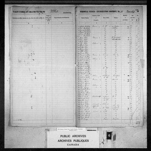 Digitized page of Census of 1851 (Canada East, Canada West, New Brunswick and Nova Scotia), Page number 249, for John Hoover