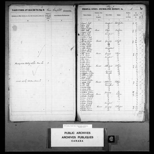 Digitized page of Census of 1851 (Canada East, Canada West, New Brunswick and Nova Scotia), Page number 5, for George Blass