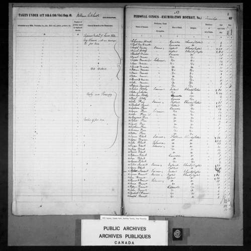 Digitized page of Census of 1851 (Canada East, Canada West, New Brunswick and Nova Scotia), Page number 3, for James Bennet
