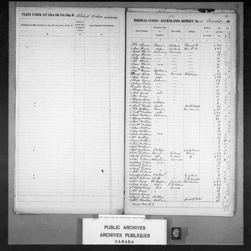 Digitized page of Census of 1851 (Canada East, Canada West, New Brunswick and Nova Scotia), Page number 21, for Wm Thomson