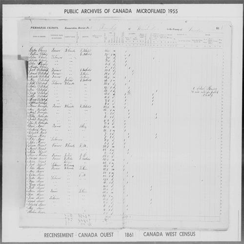 Digitized page of Census of 1861 (Canada East, Canada West, Prince Edward Island, New Brunswick and Nova Scotia), Page number 66, for Peter Shaver