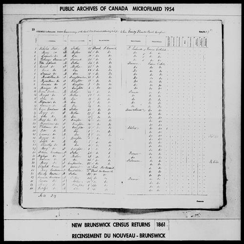 Digitized page of Census of 1861 (Canada East, Canada West, Prince Edward Island, New Brunswick and Nova Scotia), Page number 19, for Maren Gooden