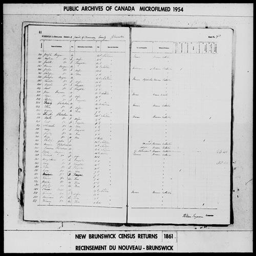 Digitized page of Census of 1861 (Canada East, Canada West, Prince Edward Island, New Brunswick and Nova Scotia), Page number 7, for Jonas Basque