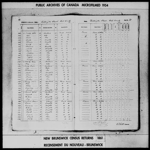 Digitized page of Census of 1861 (Canada East, Canada West, Prince Edward Island, New Brunswick and Nova Scotia), Page number 15, for Denny Legera