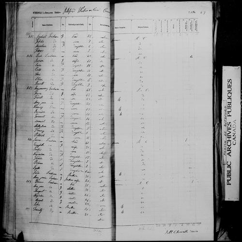 Digitized page of Census of 1861 (Canada East, Canada West, Prince Edward Island, New Brunswick and Nova Scotia), Page number 47, for Jacob Leshare