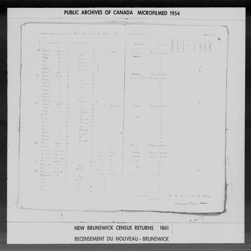Page numérisée du Recensement de 1861 (Canada-Est, Canada-Ouest, Île-du-Prince-Édouard, Nouveau-Brunswick et Nouvelle-Écosse), Page numéro 44, pour Joseph Gould