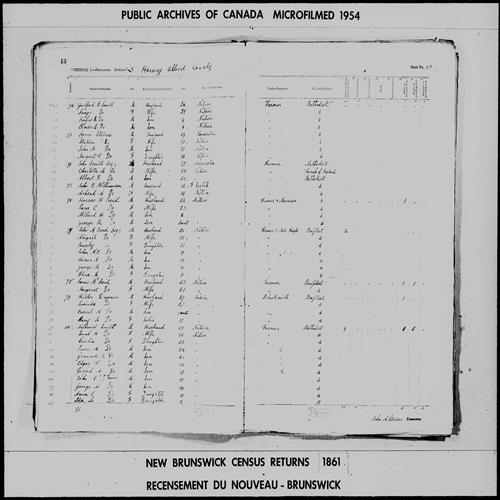 Digitized page of Census of 1861 (Canada East, Canada West, Prince Edward Island, New Brunswick and Nova Scotia), Page number 13, for John W E Reid