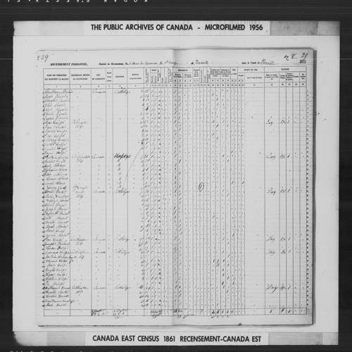 Digitized page of Census of 1861 (Canada East, Canada West, Prince Edward Island, New Brunswick and Nova Scotia), Page number 335, for Martine Archambault