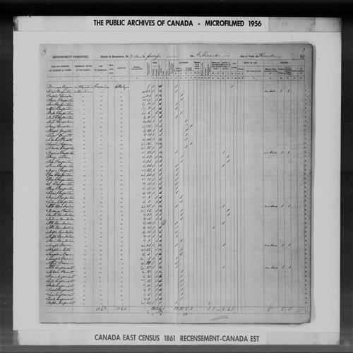Digitized page of Census of 1861 (Canada East, Canada West, Prince Edward Island, New Brunswick and Nova Scotia), Page number 82, for J Bte. Bombardier
