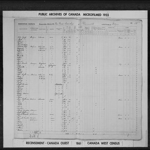 Digitized page of Census of 1861 (Canada East, Canada West, Prince Edward Island, New Brunswick and Nova Scotia), Page number 47, for Austin Terrell