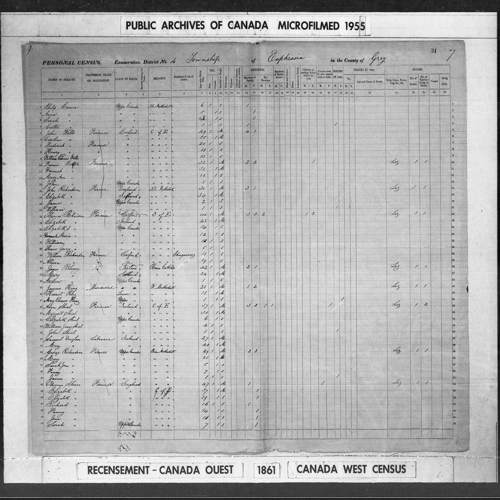Digitized page of Census of 1861 (Canada East, Canada West, Prince Edward Island, New Brunswick and Nova Scotia), Page number 31, for Samuel Douglass