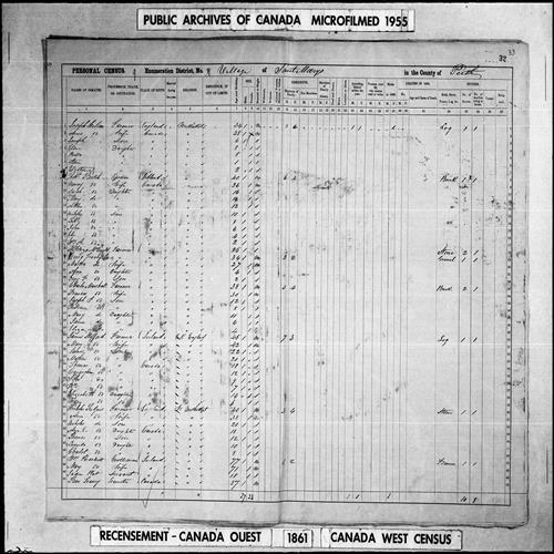 Digitized page of Census of 1861 (Canada East, Canada West, Prince Edward Island, New Brunswick and Nova Scotia), Page number 32, for Anne Nelson