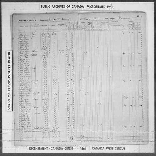 Digitized page of Census of 1861 (Canada East, Canada West, Prince Edward Island, New Brunswick and Nova Scotia), Page number 63, for David Argue