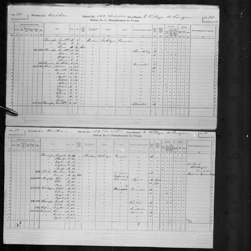 Digitized page of Census of Canada, 1871, Page number 70, for Henriette Sirois