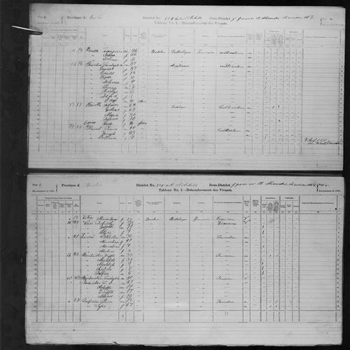 Digitized page of Census of Canada, 1871, Page number 5, for Trefflé Bombardier