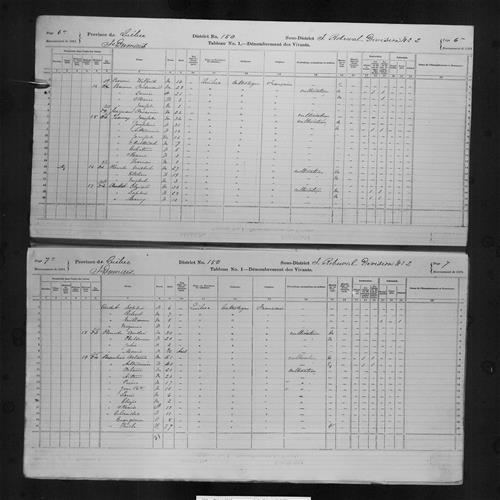 Digitized page of Census of Canada, 1871, Page number 6, for Mary Audet