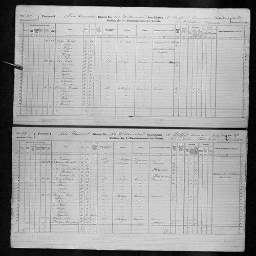 Digitized page of Census of Canada, 1871, Page number 28, for Joseph Leger
