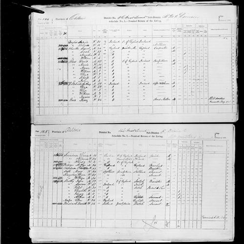Digitized page of Census of Canada, 1871, Page number 125, for John Strathy