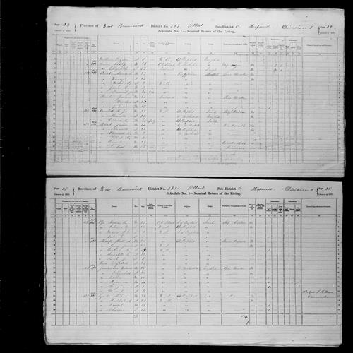 Digitized page of Census of Canada, 1871, Page number 34, for Richard B Bennett