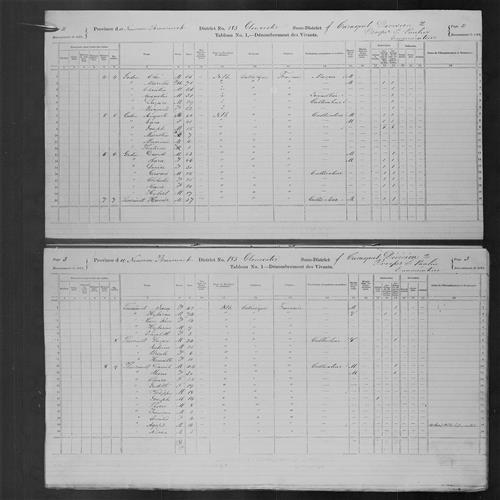 Digitized page of Census of Canada, 1871, Page number 3, for Daniel Therriault