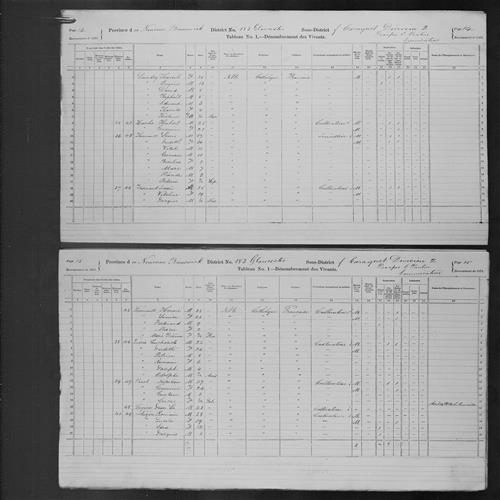 Digitized page of Census of Canada, 1871, Page number 15, for Romain Legere