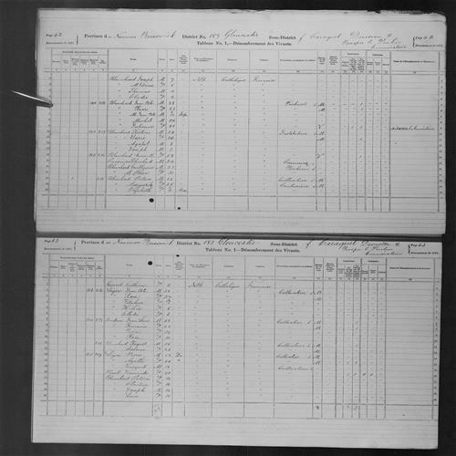 Digitized page of Census of Canada, 1871, Page number 63, for Pierre Legere