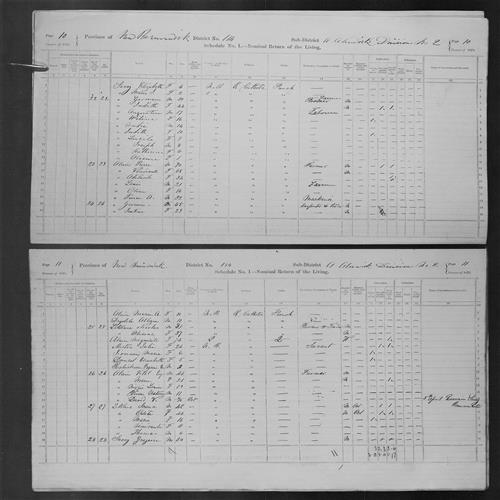 Digitized page of Census of Canada, 1871, Page number 11, for Vital Alain