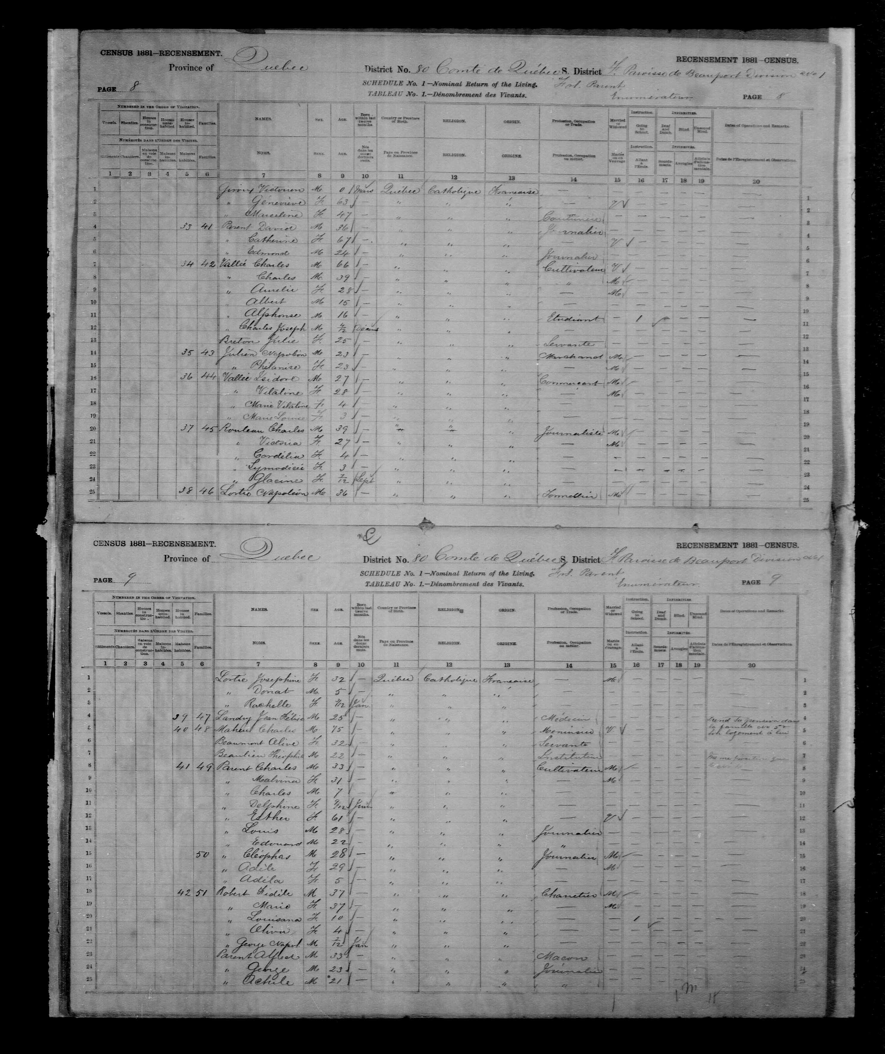 Recensement 1881 (p.8 ligne 25 à p.9 ligne 3)