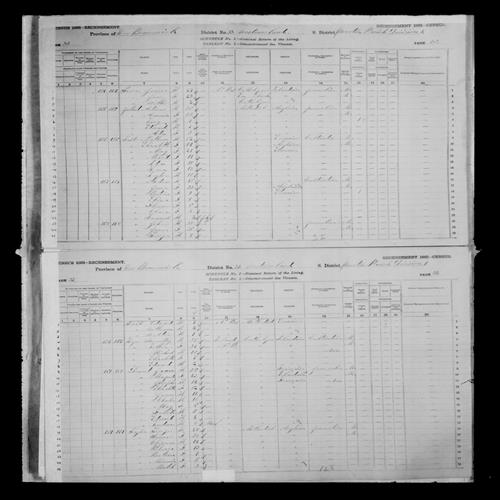Digitized page of Census of Canada, 1881, Page number 37, for Marguerite DOUCET
