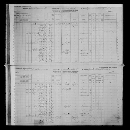 Digitized page of Census of Canada, 1881, Page number 57, for Fred LUTES
