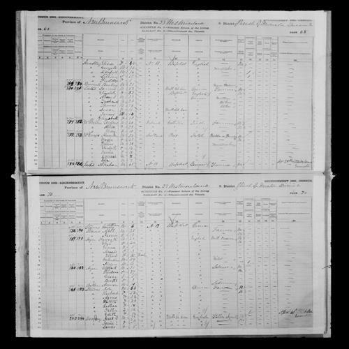 Digitized page of Census of Canada, 1881, Page number 68, for Freddie ARMSTRONG