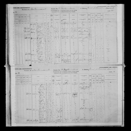 Digitized page of Census of Canada, 1881, Page number 72, for John A. CUDMORE