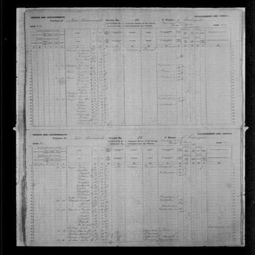 Digitized page of Census of Canada, 1881, Page number 23, for Pierre LEGERE