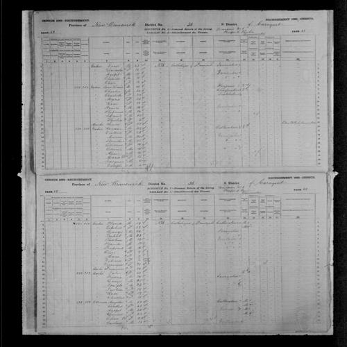 Digitized page of Census of Canada, 1881, Page number 69, for Augustin CORMIER