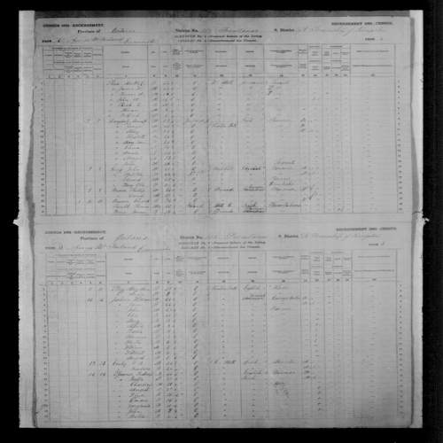 Digitized page of Census of Canada, 1881, Page number 2, for John KING
