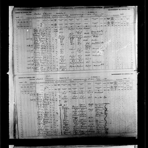 Digitized page of Census of Canada, 1891, Page number 15-20, for William Moresby