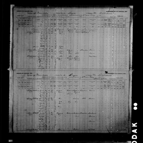 Digitized page of Census of Canada, 1891, Page number 66-67, for William Linklater
