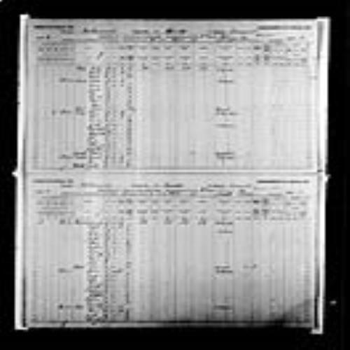 Digitized page of Census of Canada, 1891, Page number 8-9, for Augustin E Godin