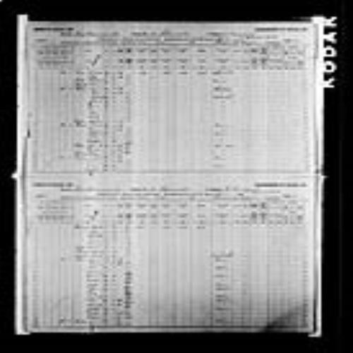 Digitized page of Census of Canada, 1891, Page number 2-3, for Osias Godin