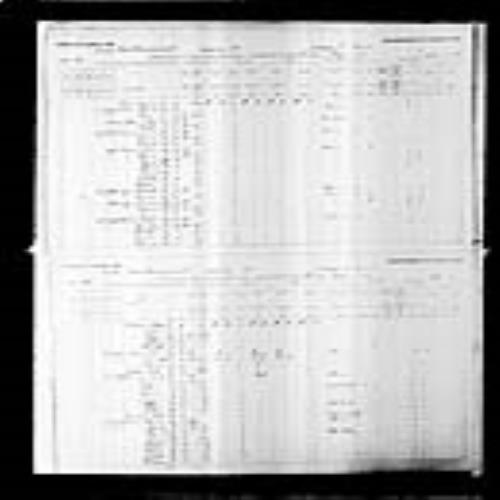 Digitized page of Census of Canada, 1891, Page number 62-63, for Charles Doiron