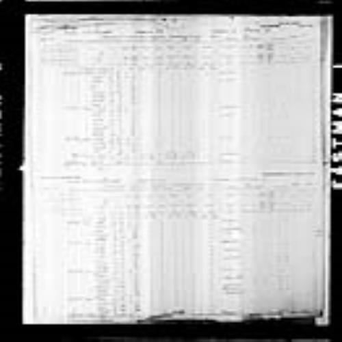Digitized page of Census of Canada, 1891, Page number 58-59, for Tousaint Leger