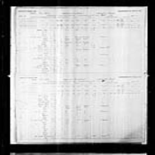 Digitized page of Census of Canada, 1891, Page number 34-35, for Levis Legere