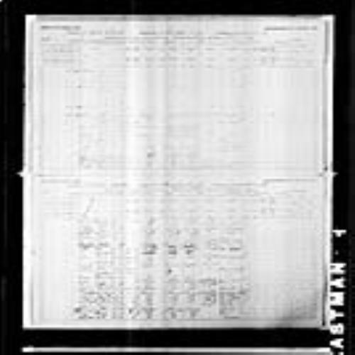 Digitized page of Census of Canada, 1891, Page number 41-42, for Robert Laird Borden