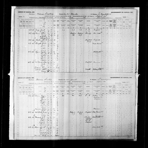 Digitized page of Census of Canada, 1891, Page number 34-35, for Emma Shaw